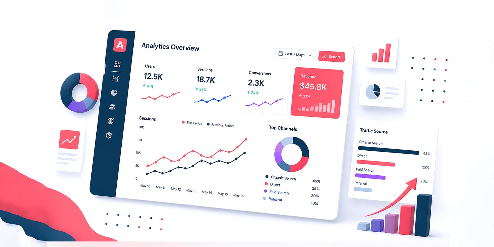 Analytics & Reporting