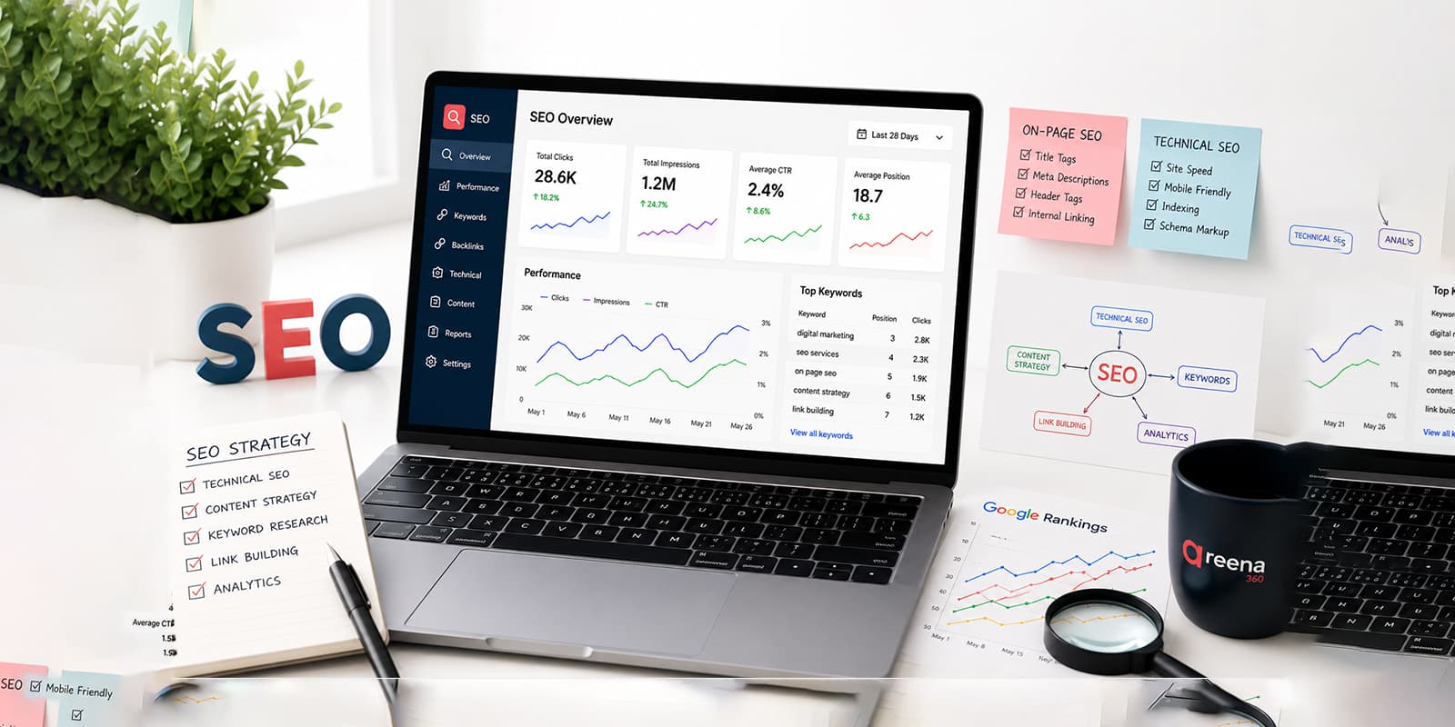 Search Engine Optimisation